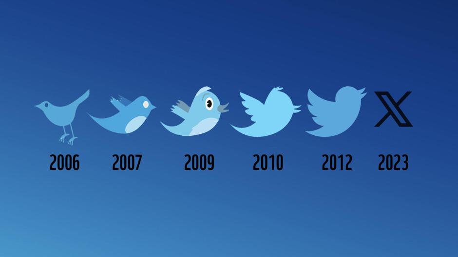 August 2023 News RoundupAugust 2023 News Roundup